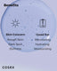 [Cosrx] Galactomyces 95 Tone Balancing Essence 100ml