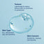 [Torriden] DIVE IN Low Molecular Hyaluronic Acid Serum 50ml